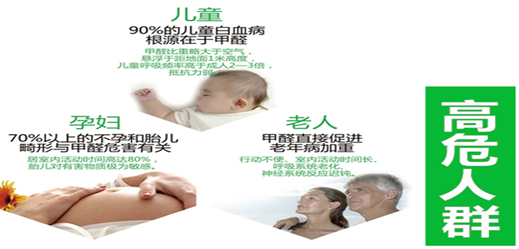 室內(nèi)空氣污染來源哪里？